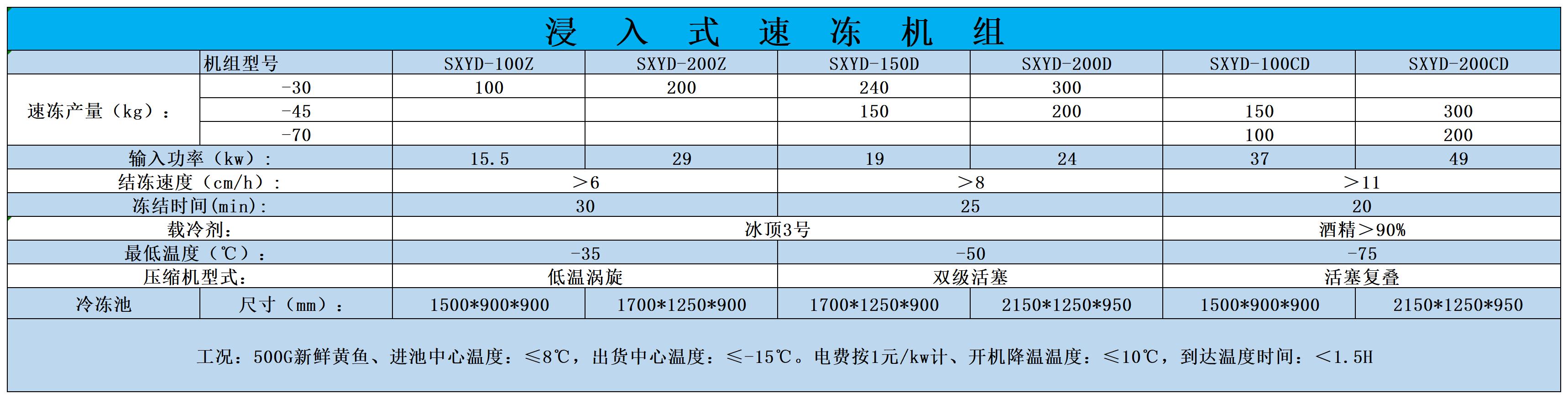 浸入式冷水机_A1H15.jpg